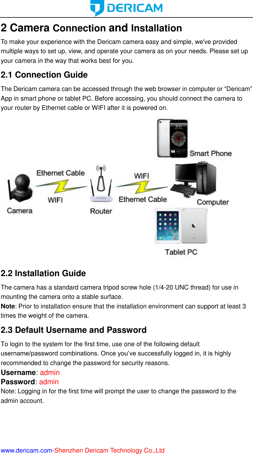 homeguard ip camera instructions manual