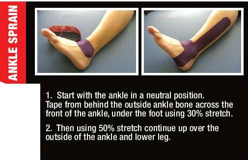 rock tape knee instructions