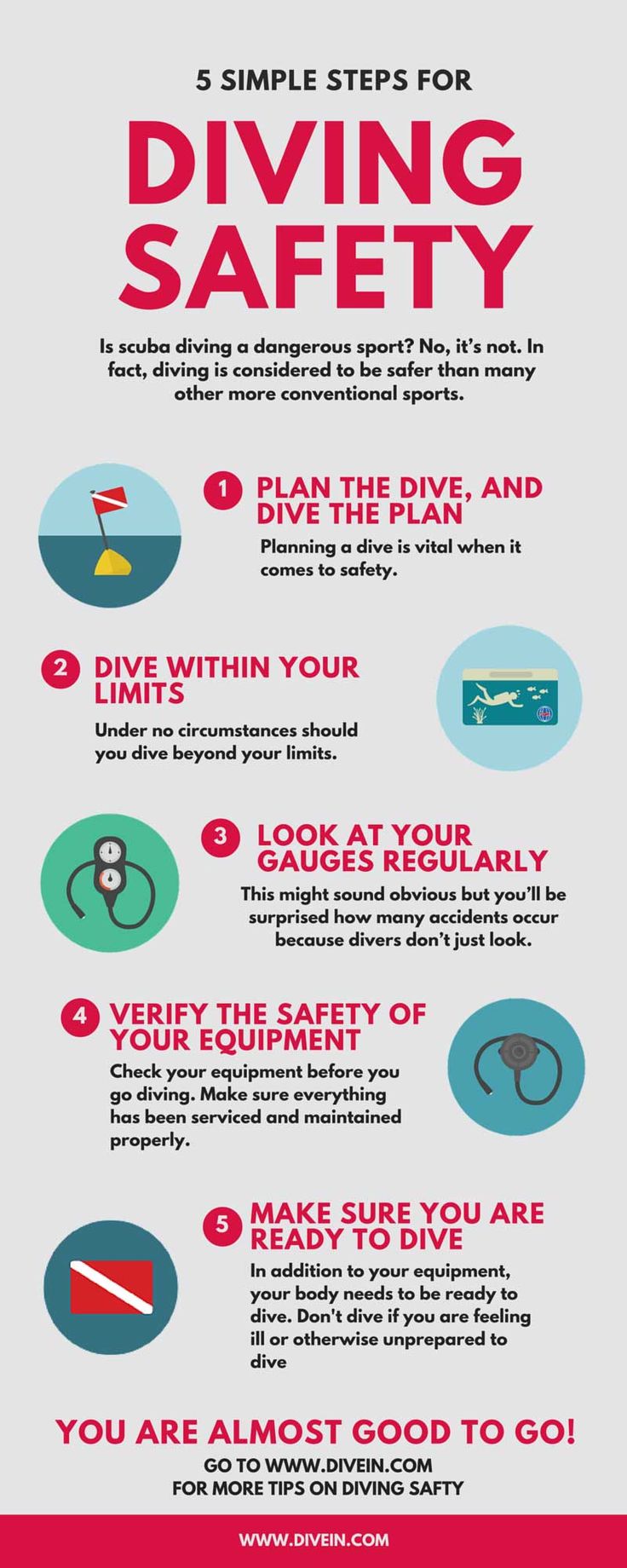 scuba diving instruction manual