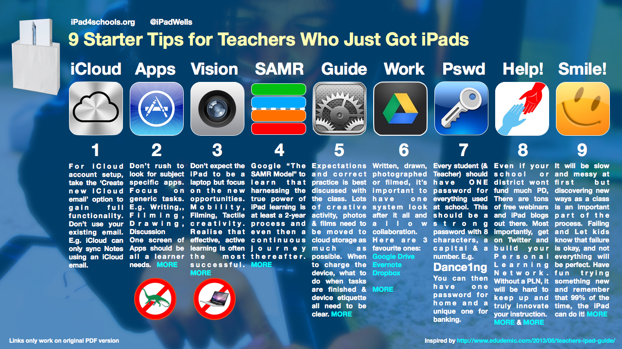 instructional tools for teaching