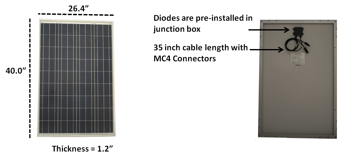 rv solar panel installation instructions